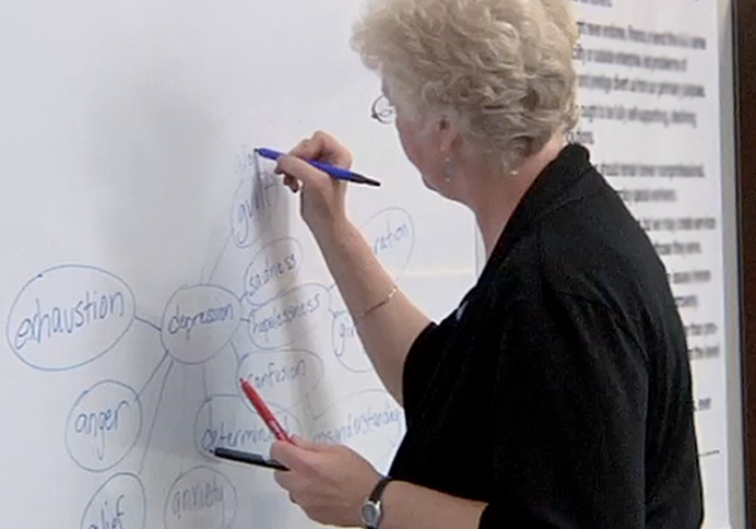 Emotions written on whiteboard